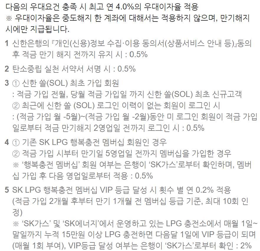 신한은행 적금 금리