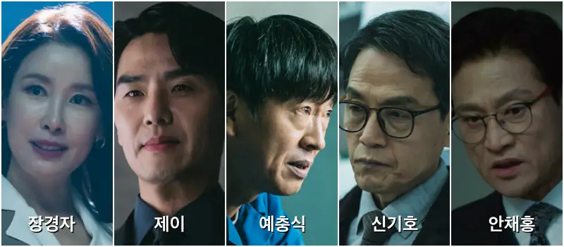 적목재단 인물인 장경자, 제이, 예충식, 신기호, 안채옹 단독 사진을 이어붙인 적목재단 인물사진