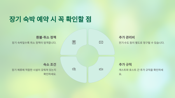 장기 숙박 예약 시 주의할 점