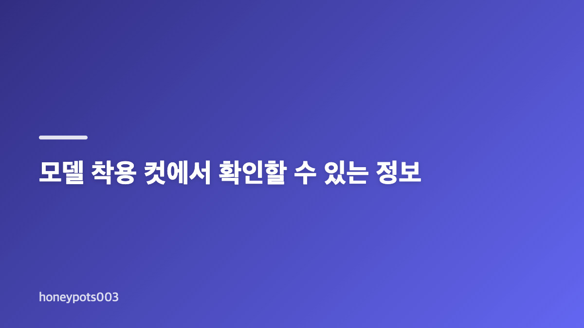 의류 브랜드 모델과 화보가 제품 인상에 미치는 영향