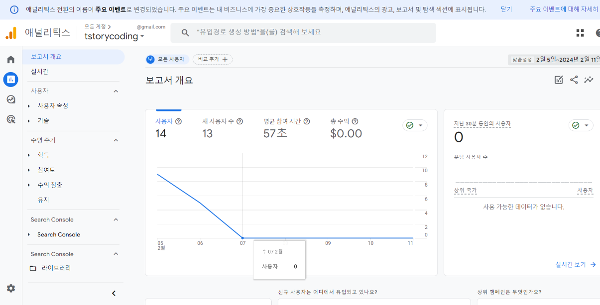 티스토리 애널리틱스 집계 오류 - 문제상황 3