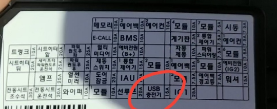 올뉴아반떼 퓨즈박스