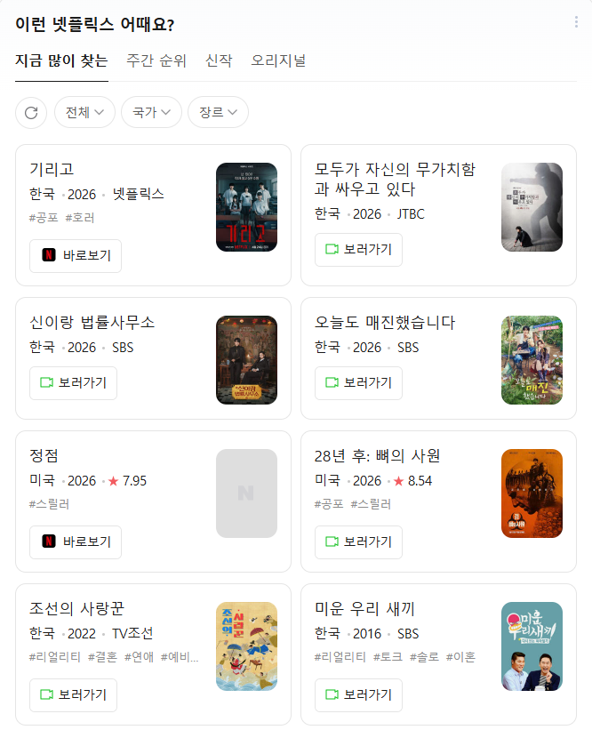 노동절 연휴 뭐하지&amp;#44; 2026 황금연휴 뭐할까&amp;#44; 5월 연휴 즐기는 법