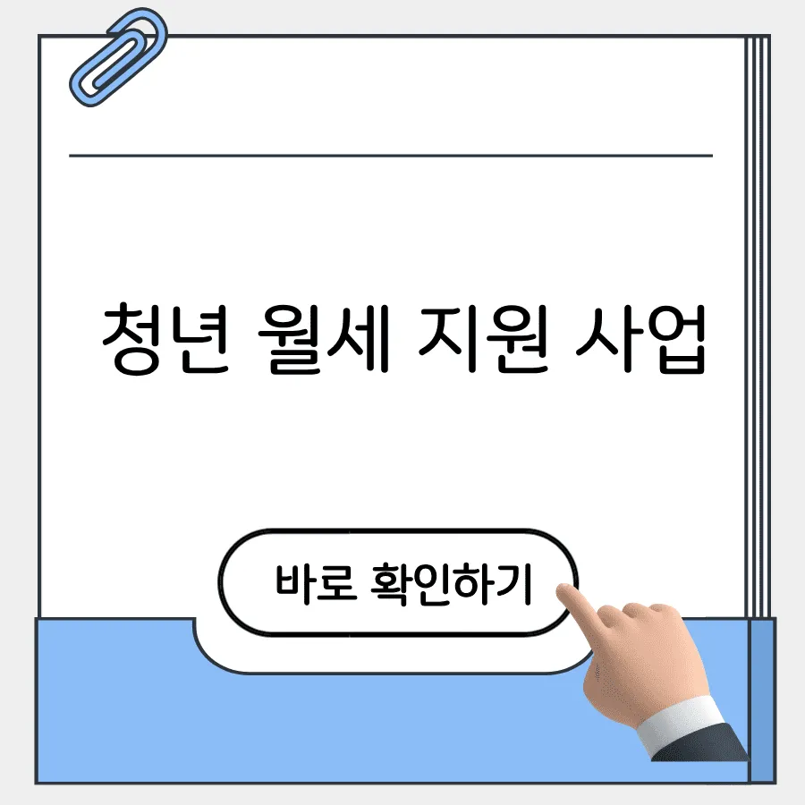 청년 월세 지원 사업