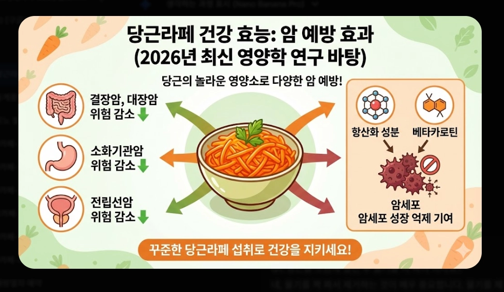 당근라페 만들기 [10분 완성 레시피] 숙성 비법 및 건강 활용법 5가지 단계별 가이드