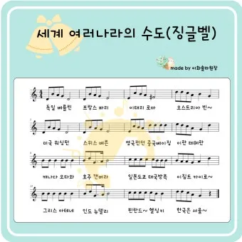 세계 나라 수도 이름(100개 국)_2