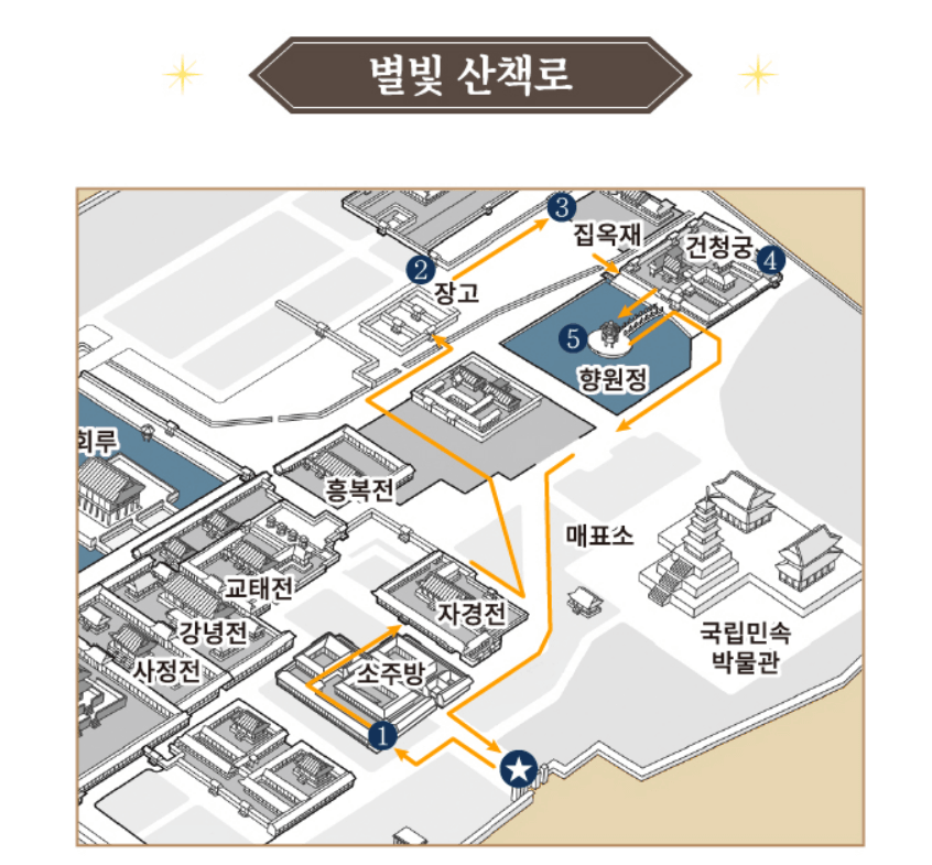 2024 경복궁 별빛야행 예약