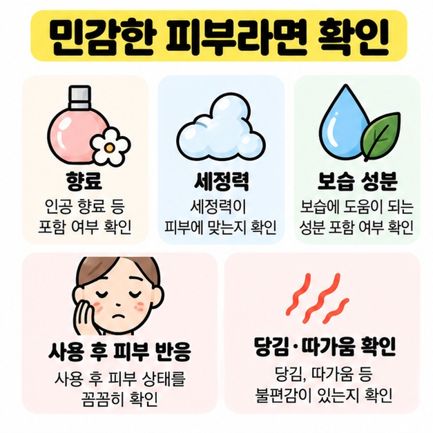 향료와 세정력, 보습 성분, 피부 반응을 확인하는 민감 피부 체크 카드