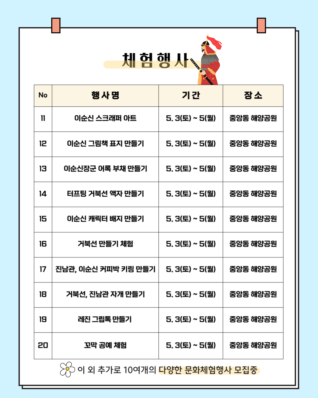거북선축제 체험행사 안내표