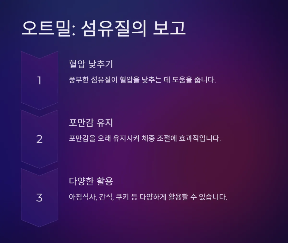 고혈압_좋음음식_섭취방법