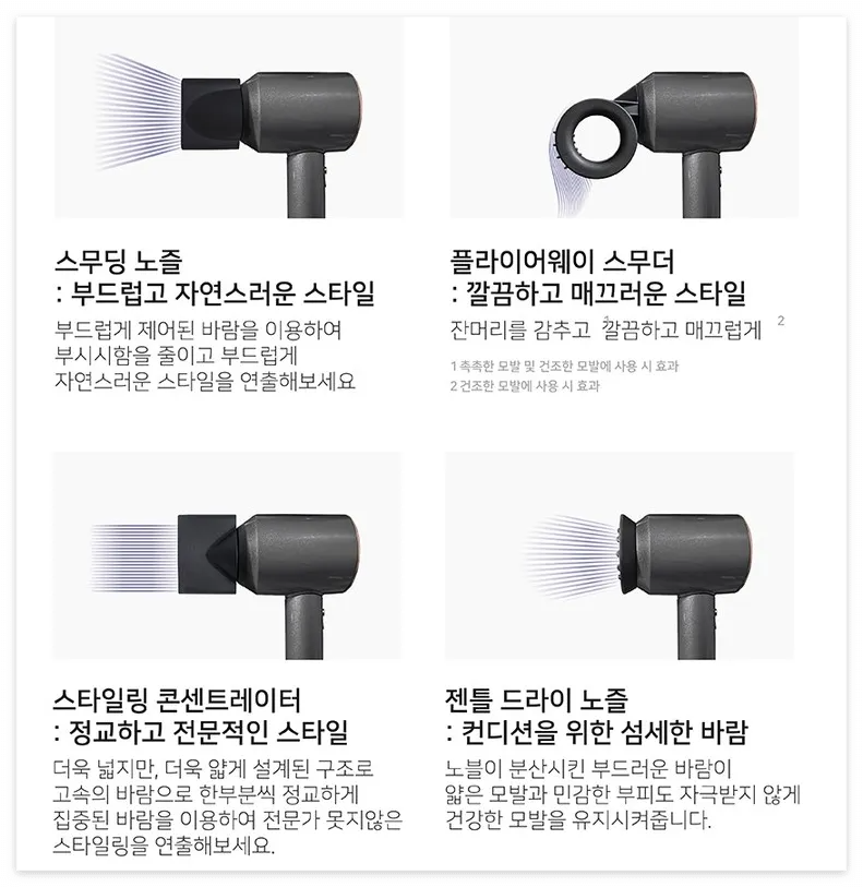 다이슨 슈퍼소닉 HD15