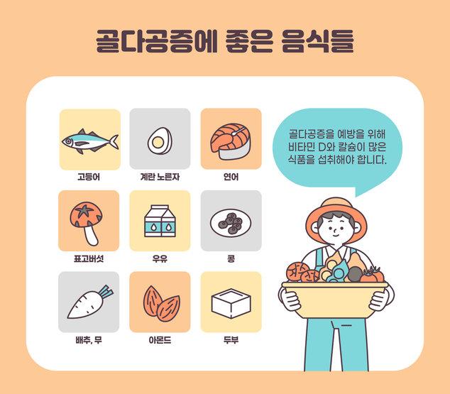 골다공증 예방 (칼슘&middot;비타민D, 뼈 건강 운동, 낙상 예방)