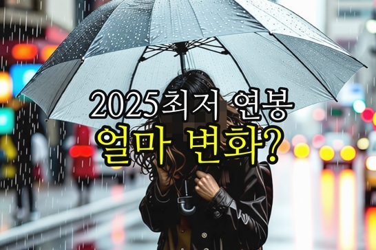 2025년-최저연봉-변화