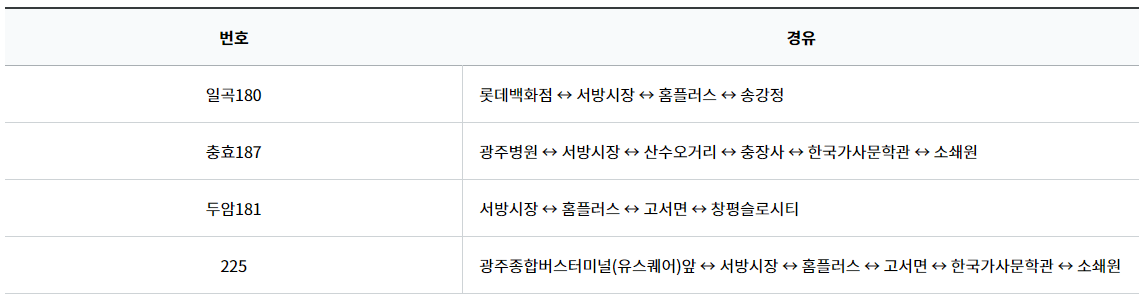 담양 대나무축제