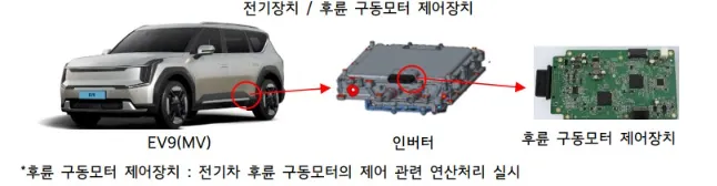EV9 후륜구동모터