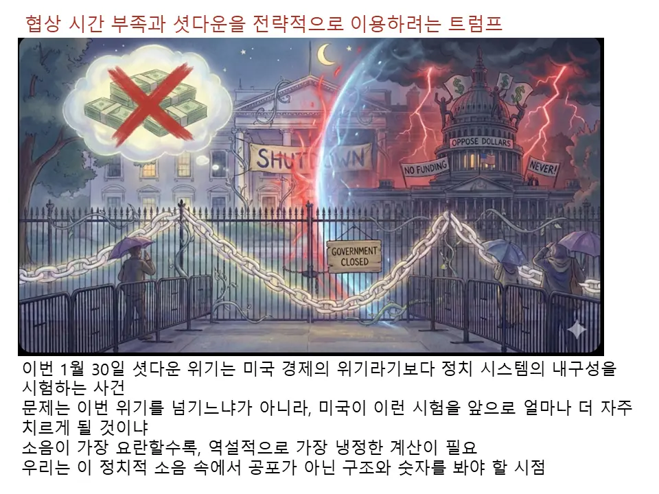 셧다운을 이용하려는 트럼프와 협상 시간의 부족