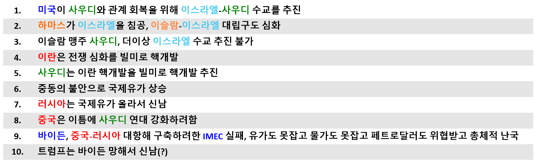 이스라엘-하마스-전쟁으로인한-국제정세예측