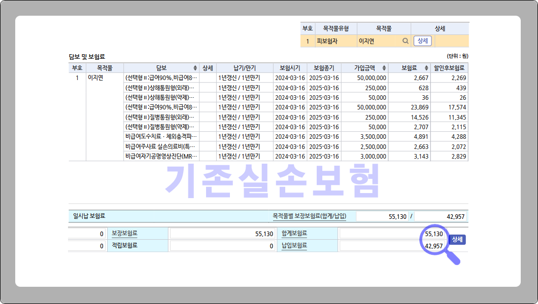 3세대실손보험