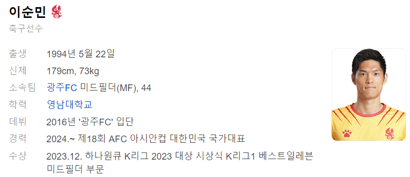 이순민 프로필_출처 : 다음 인물검색