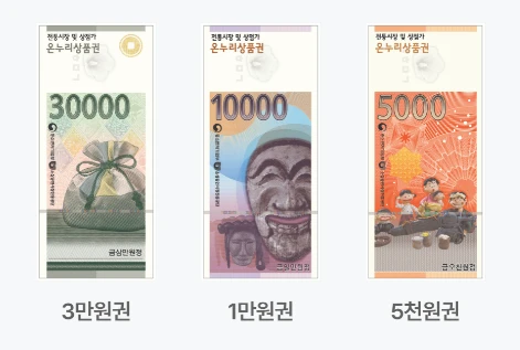 온누리상품권 사용처&amp;#44; 가능 업종&amp;#44; 가맹점 찾기