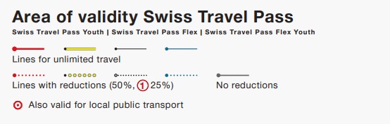 트래블패스 사용 가능 지역 설명