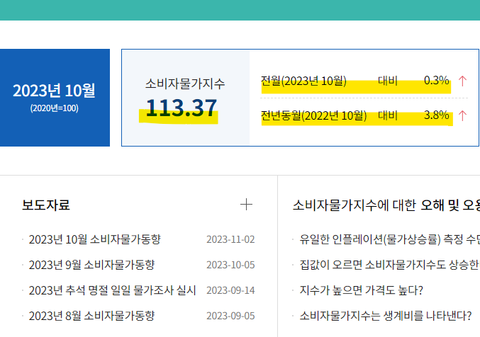 2023년-10월-소비자물가지수-통계청