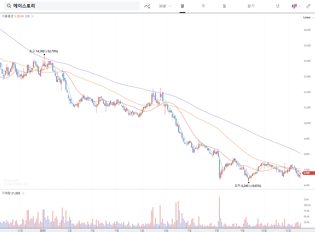 오징어-게임-시즌2-관련주