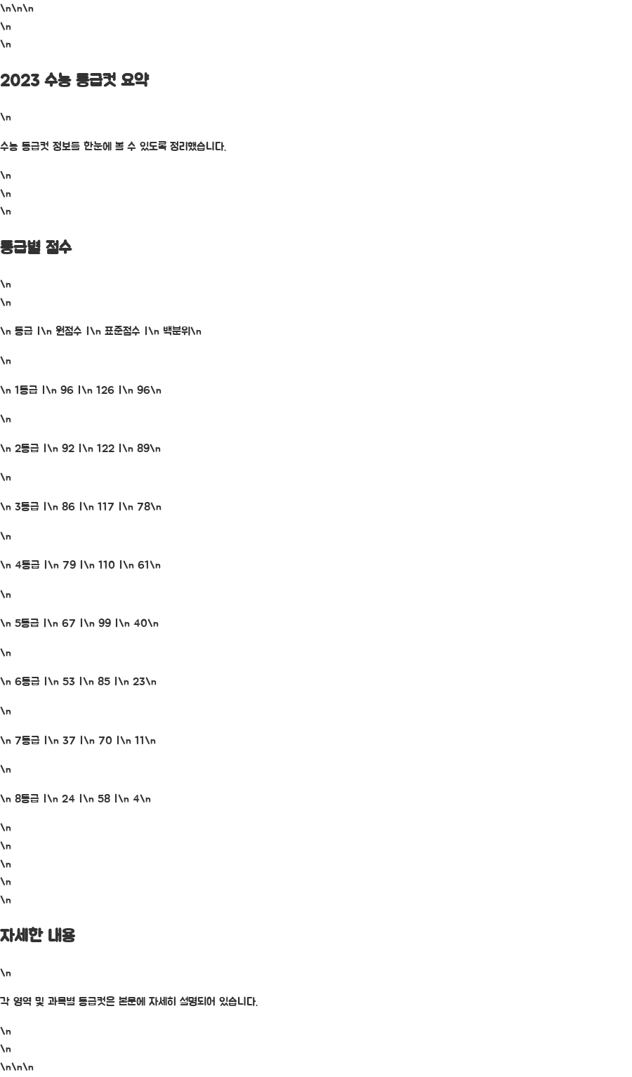2023 수능 등급컷 분석! 나만의 입시 전략 찾기 - 2023학년도 수능 등급컷: 핵심 정리 2023 수능 등급컷 분석! 나만의 입시 전략 찾기 - 2023학년도 수능 등급컷: 핵심 정리