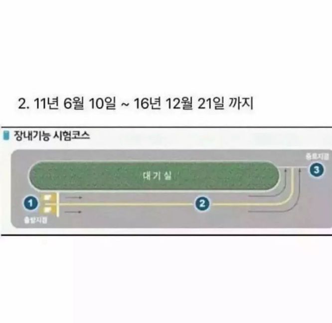 운전면허 장내주행시험