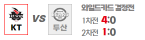 2024년 포스트시즌