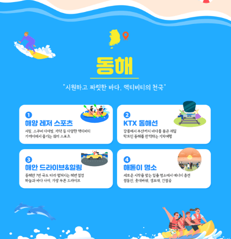 2025년 5월 &amp;#39; 바다가는 달&amp;#39; 국내 바다 여행 숙박 레저 할인쿠폰 다운받기