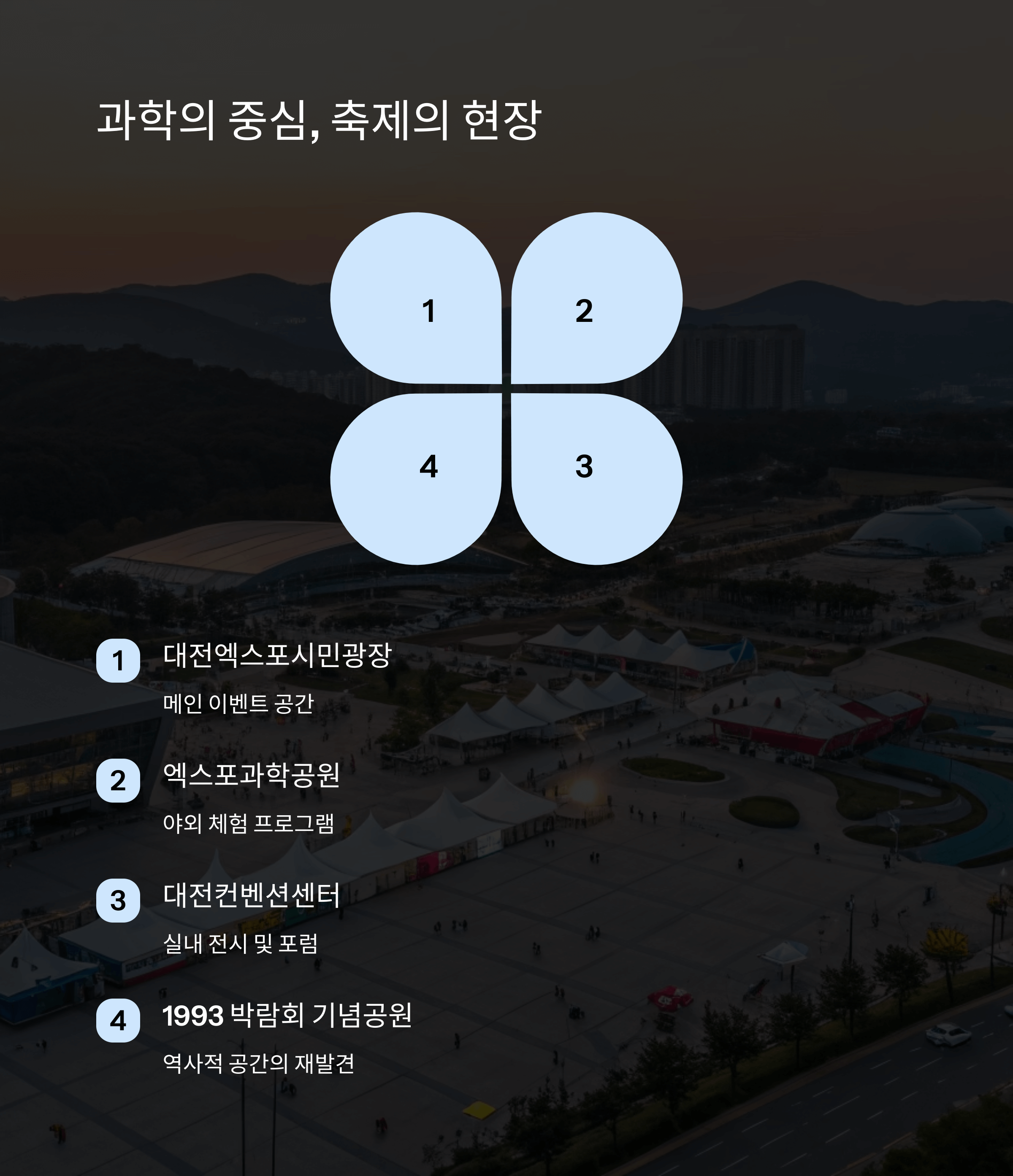 2025 대전 별축제, 천제관측