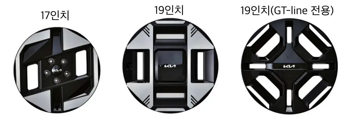 기아-EV3-휠디자인-종류