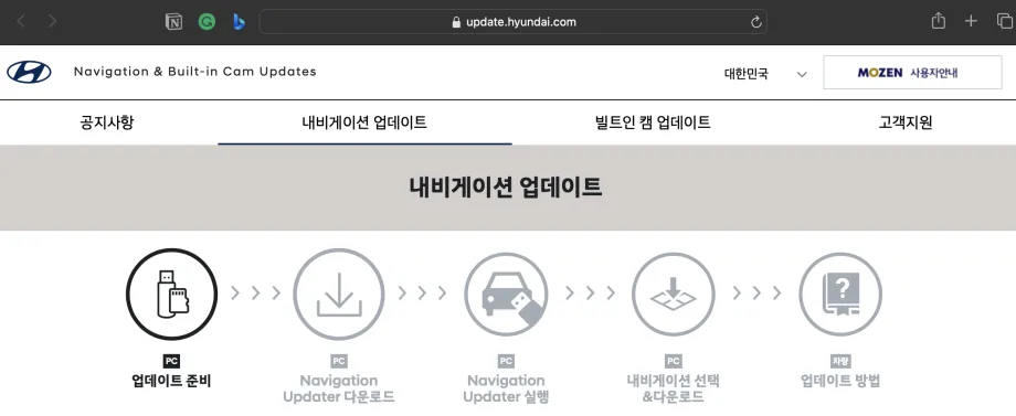 현대자동차 내비게이션업데이트절차