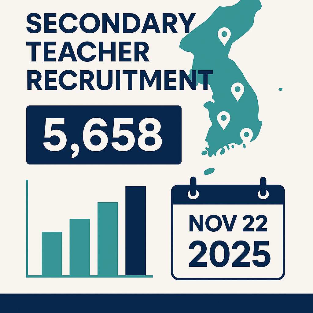 2026학년도 중등임용 티오 총 5,658명 선발 안내 인포그래픽 - 시도별 선발 규모 및 과목별 선발 인원 시각화 자료