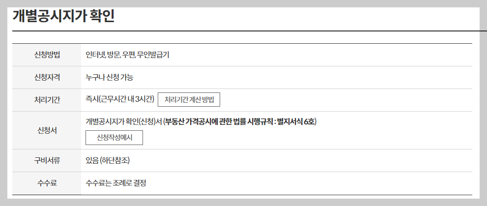 공시지가 조회 사이트