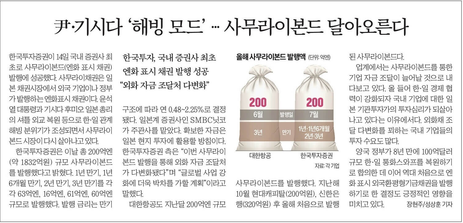 7월 15일 토 신문스크랩1