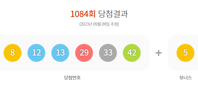 로또당첨번호조회 1084회