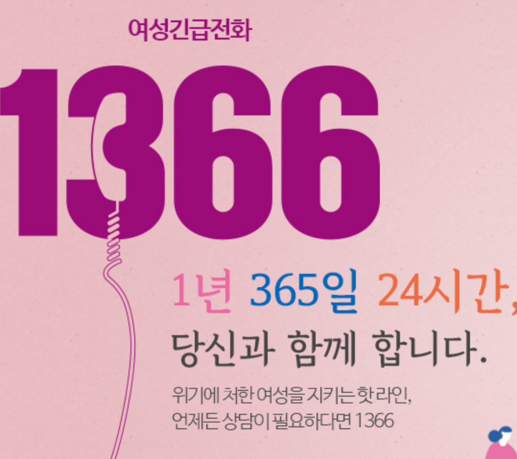 여성긴급전화