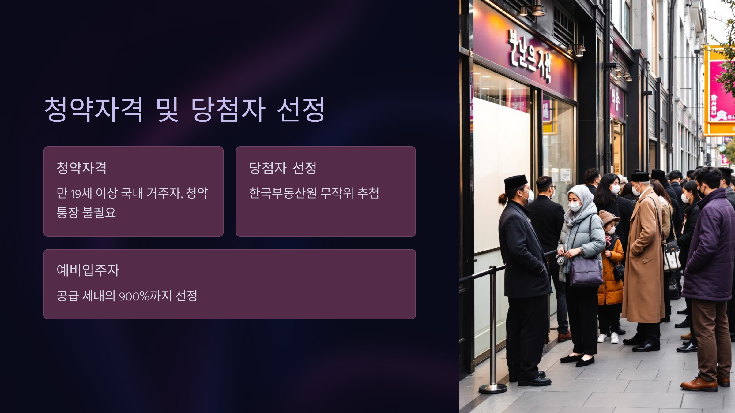 청약자격 및 당첨자 선정 방법