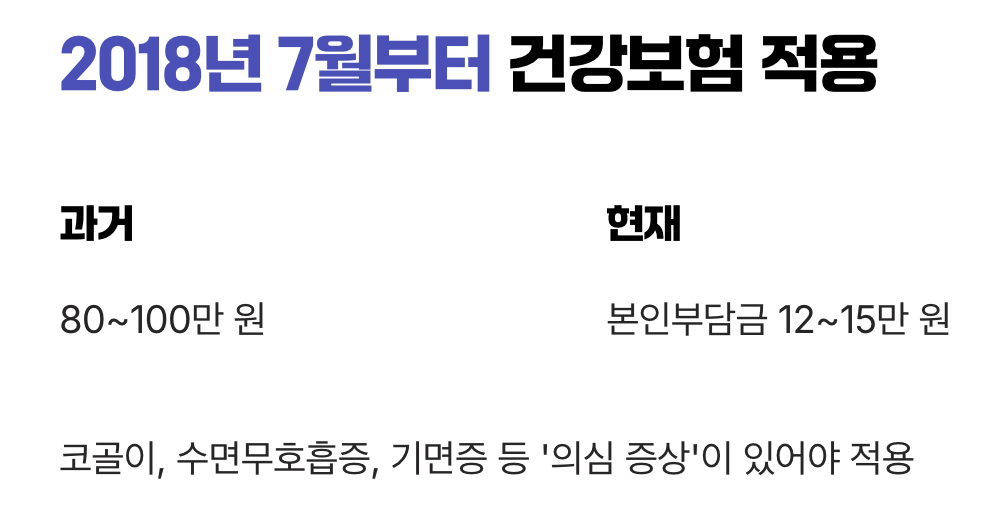 검사 비용, '건강보험' 적용으로 부담 뚝!