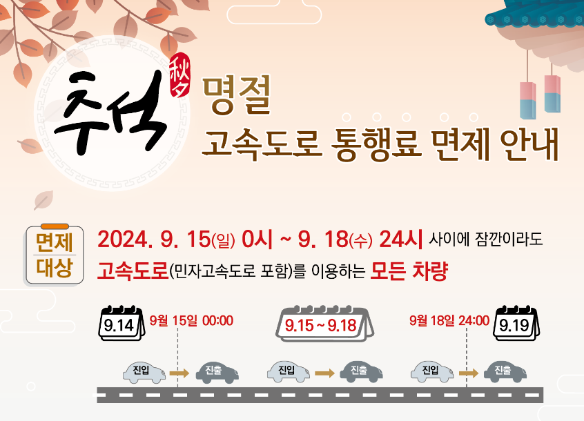 경부고속도로 실시간 교통상황