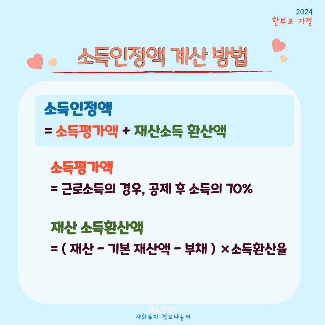 2024년 한부모가족 지원혜택 (자격조건, 신청방법)