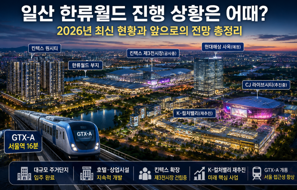 한류월드