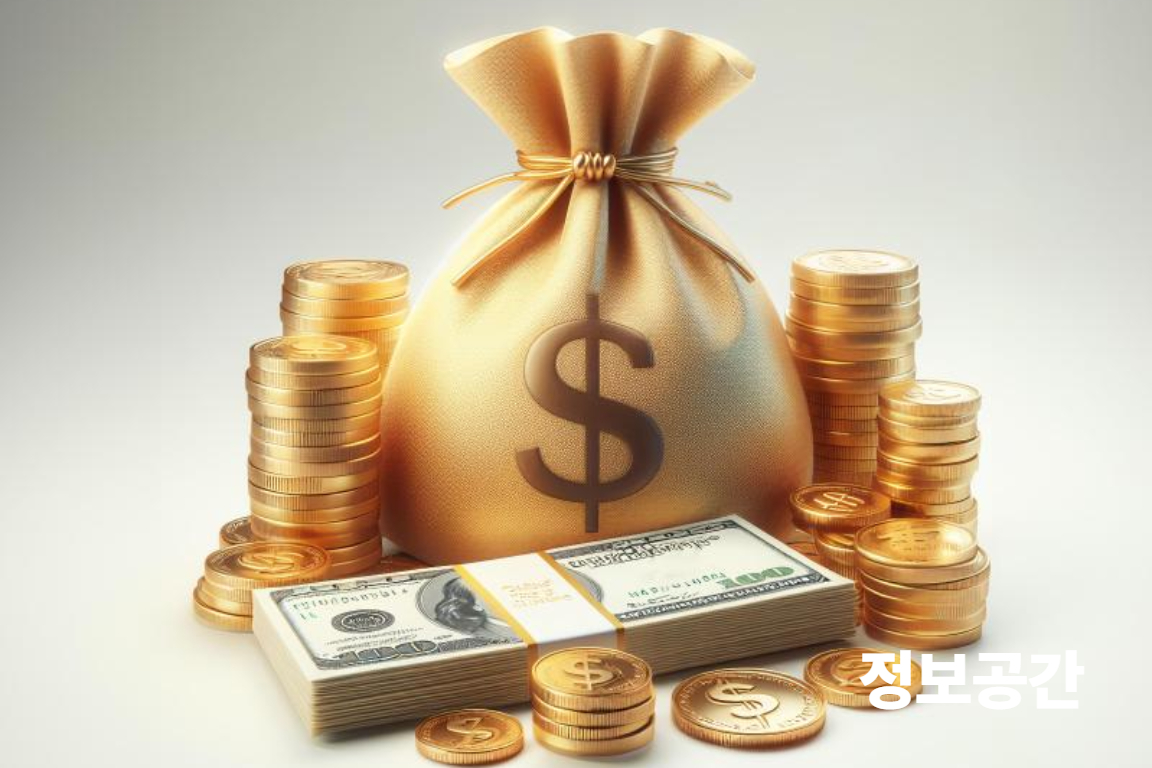 민생회복지원금 25만원