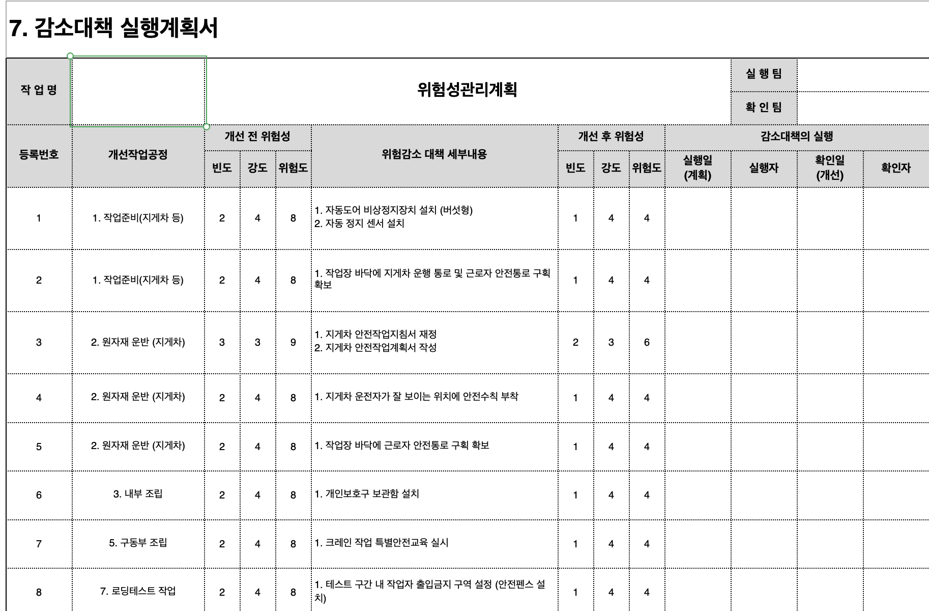 감소대책 실행계획서