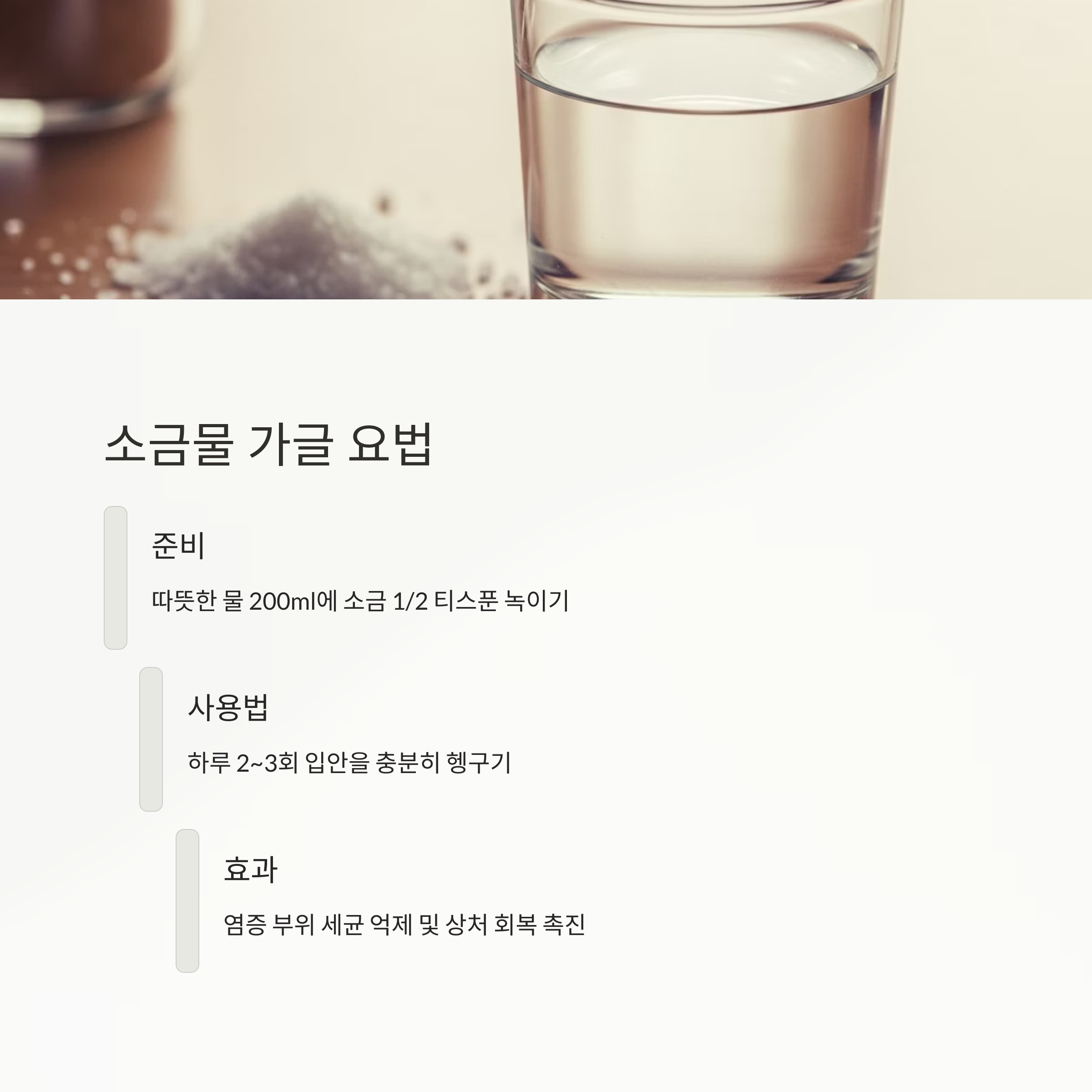 소금물 가글 요법