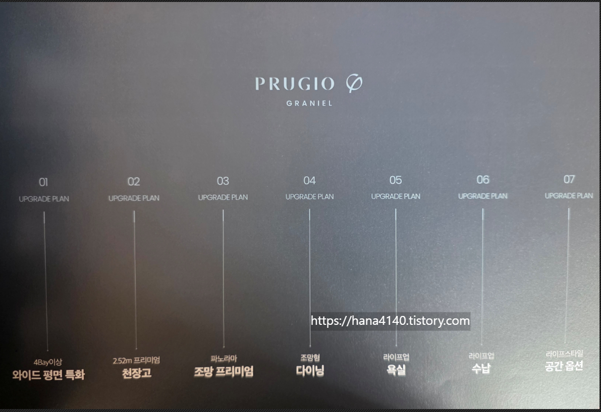 사직4구역 푸르지오 그라니엘, 통합심의 준비 중 — 지금 알아야 할 모든 것