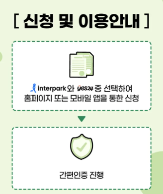 신청 및 이용안내 1