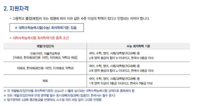 경희대 논술전형 최저